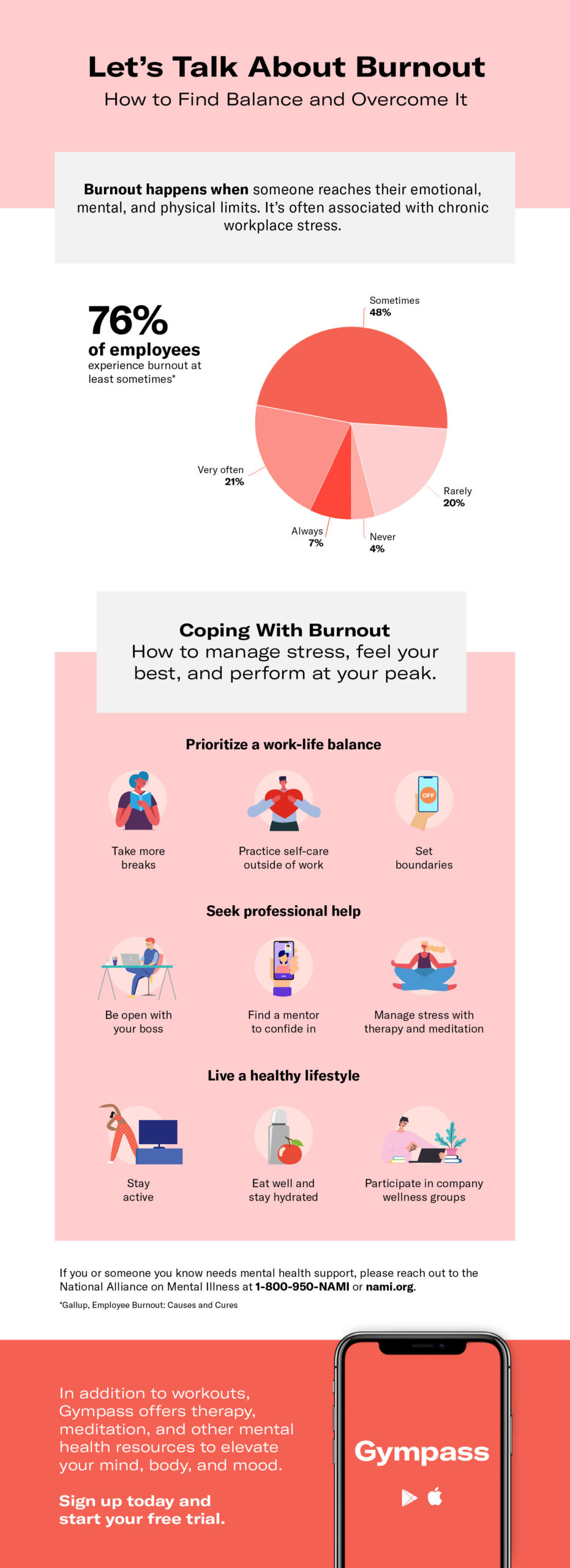 let-s-talk-about-burnout-syndrome-and-symptoms-infographic